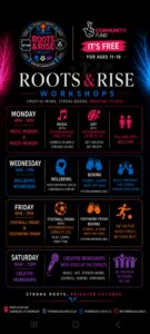 Poster showing when free activities at Roots & Rise take place